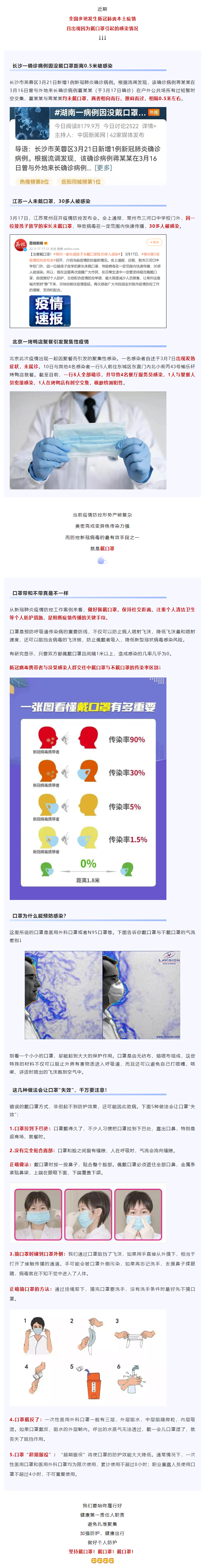 【疫情防控不松懈】距離0.5米被感染！戴口罩真的很重要！.png